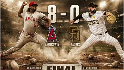 Angels blanquean 8-0 a los Padres: José Soriano y Josh Lowe silencian a San Diego