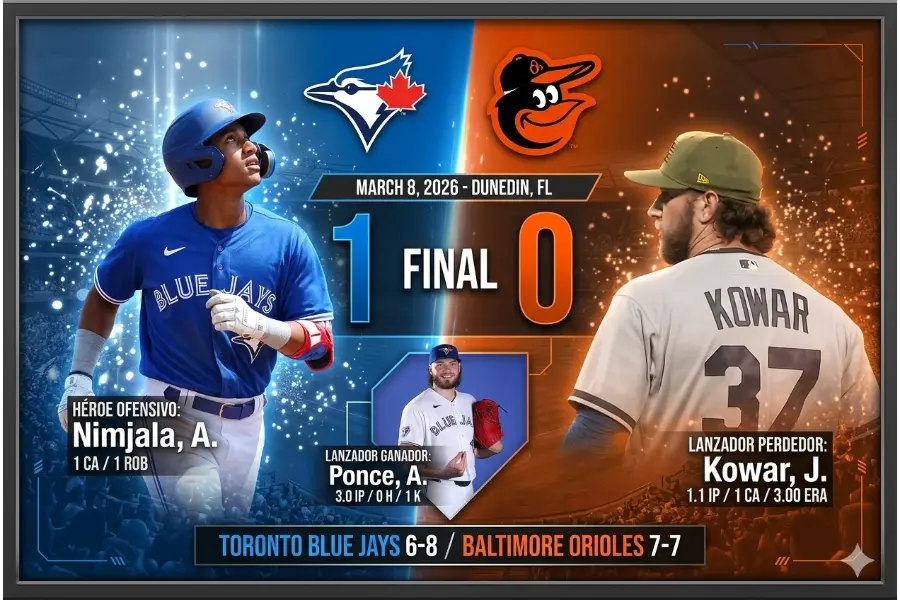 Blue Jays vs Orioles 8-3-26