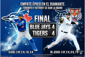Blue Jays y Tigers 1-3-26