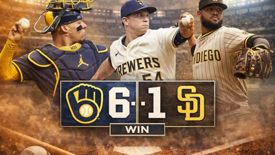 Brewers dominan a Padres 6-1 con poder ofensivo y brillante actuación de Gasser