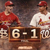 Cardinals imponen autoridad en Washington con sólida victoria 6-1 sobre Nationals