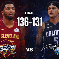 Cavaliers vencen 136-131 a Magic: Donovan Mitchell lidera duelo ofensivo ante Banchero