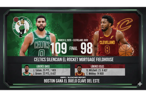 Celtics vs Cavaliers 8-3-26