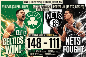 Celtics vs Nets 27-2-26