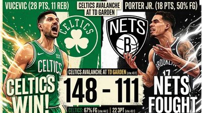 Boston Celtics aniquilan a los Nets 148-111: Una noche de récord en el TD Garden.