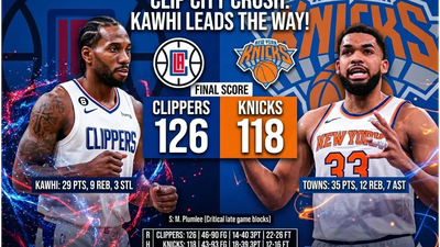 Clippers derrotan 126-118 a Knicks en el Intuit Dome y alcanzan marca de .500