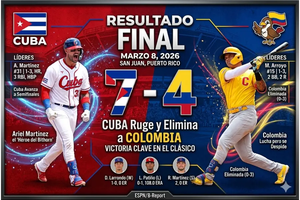 Cuba vs Colombia 8-3-26
