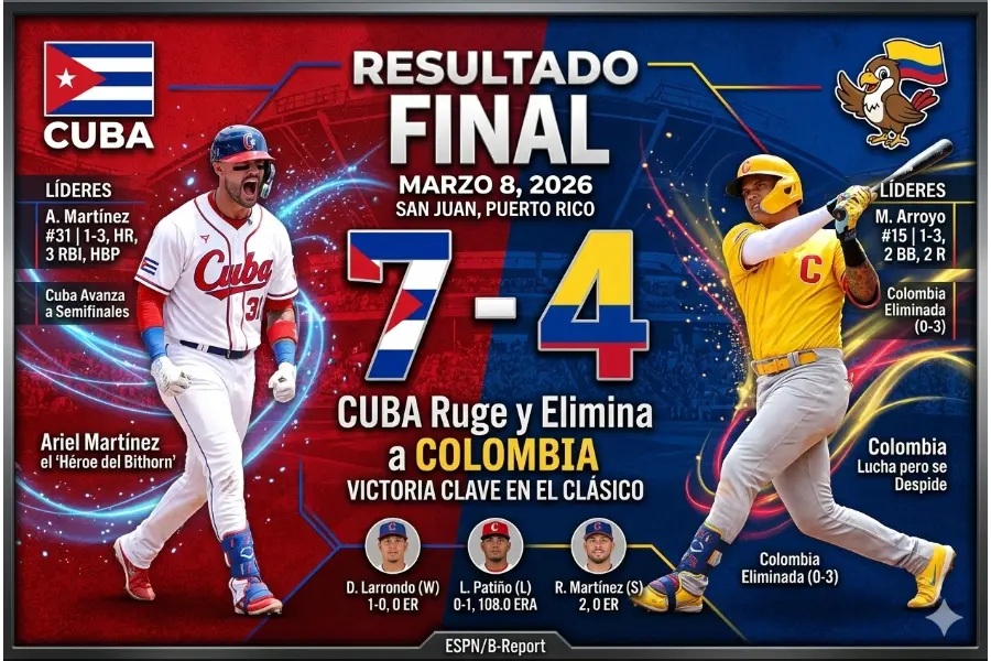 Cuba vs Colombia 8-3-26