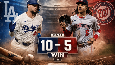 Dodgers vencen 10-5 a Nationals con dominio ofensivo en Washington