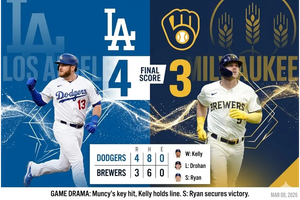 Dodgers vs Brewers 9-3-26