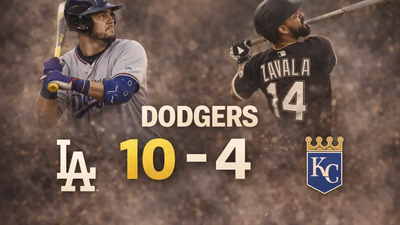 Dodgers arrollan a Royals 10-4 con exhibición de poder en Arizona