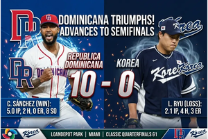 Dom-Rep vs S-Cor 13-3-26