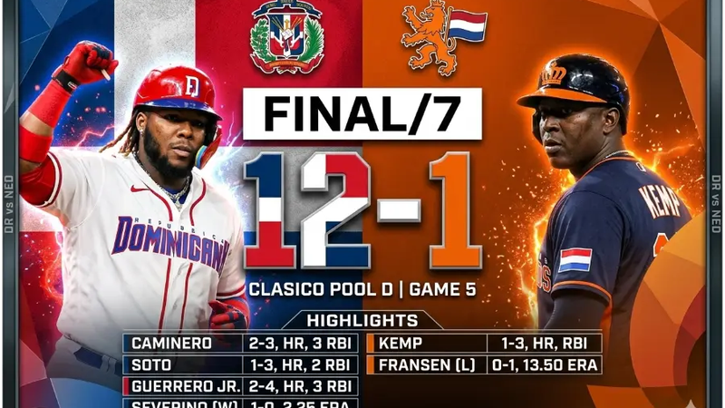 República Dominicana aplasta 12-1 a Países Bajos con festival de jonrones en Miami