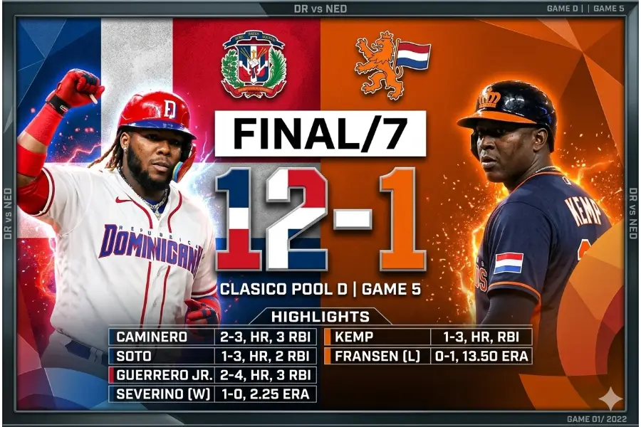 Dom vs Nethers 8-3-26