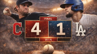 Guardians 4-1 Dodgers: Cleveland impone su pitcheo en Dodger Stadium