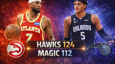 Hawks derrotan 124-112 a Magic en la NBA 2026