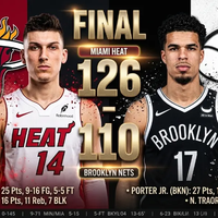 Heat superan 126-110 a Nets con noche brillante de Tyler Herro