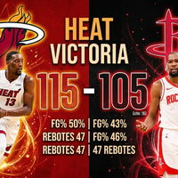 El Heat impone su ley en Miami: Victoria 115-105 sobre los Rockets