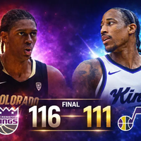 Kings resisten al Jazz y ganan 116-111 con una noche estelar de DeMar DeRozan
