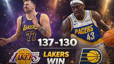 Luka Doncic lidera exhibición ofensiva de los Lakers en triunfo 137-130 sobre Pacers