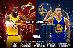 Lakers vs Warriors 28-2-26