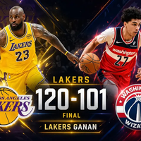 Los Angeles Lakers derrotan 120-101 a Washington Wizards con triple-doble de LeBron James
