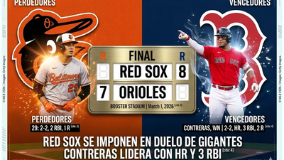 Orioles completan remontada épica y derrotan 8-7 a Red Sox en Sarasota