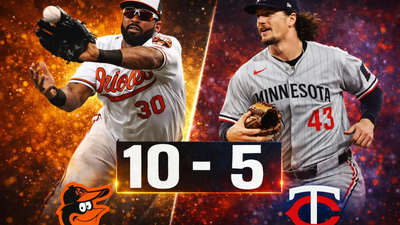 Orioles desatan vendaval ofensivo y vencen 10-5 a Twins en Sarasota