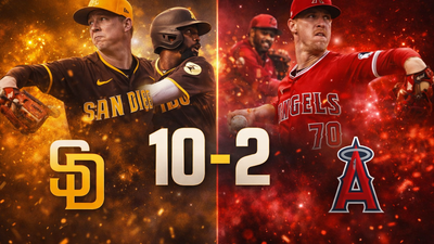 Padres aplastan a Angels 10-2 en Tempe con una explosión ofensiva