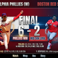 Phillies derrotan 6-2 a Red Sox en Clearwater con dominio de Jesús Luzardo