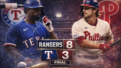 Texas Rangers derrotan a Philadelphia Phillies 8-3 con dominio total y brillante debut de MacKenzie Gore