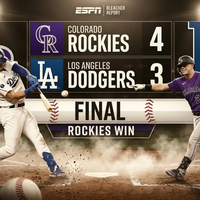 Rebelión en las Rocosas: Colorado Rockies vencen 4-3 a Los Angeles Dodgers