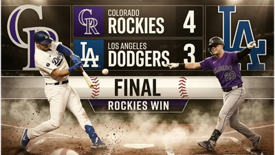 Rebelión en las Rocosas: Colorado Rockies vencen 4-3 a Los Angeles Dodgers