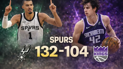 Spurs arrollan a Kings 132-104 en una exhibición ofensiva en Sacramento