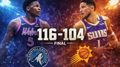 Timberwolves derrotan 116-104 a Suns con autoridad en el cierre