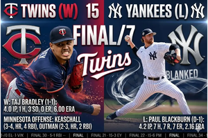Twins vs Yankees 5-3-26