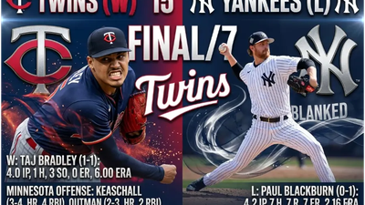 Twins aplastan 15-0 a los Yankees en una tarde para el olvido en Spring Training