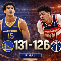 Warriors derrotan 131-126 a Wizards en un final de película en San Francisco
