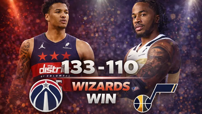 Wizards rompen racha de 16 derrotas con victoria 133-110 sobre Jazz