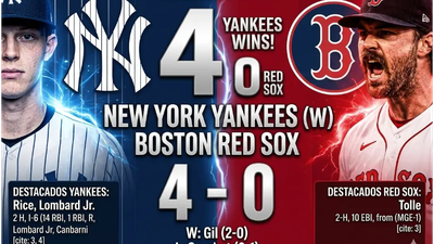 Blanqueada en Fort Myers: Los Yankees imponen su ley ante los Red Sox